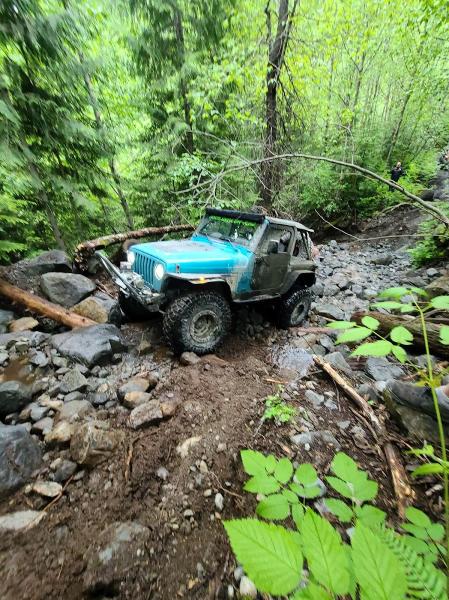 North Shore Off-Road Centre Inc