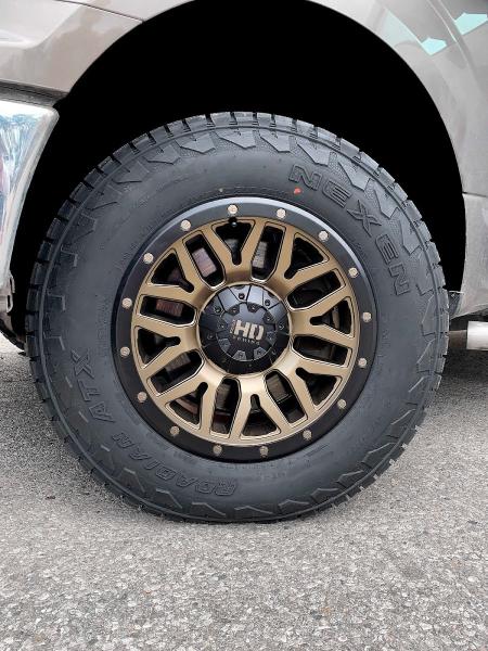 Automarket Service Wheels and Tires