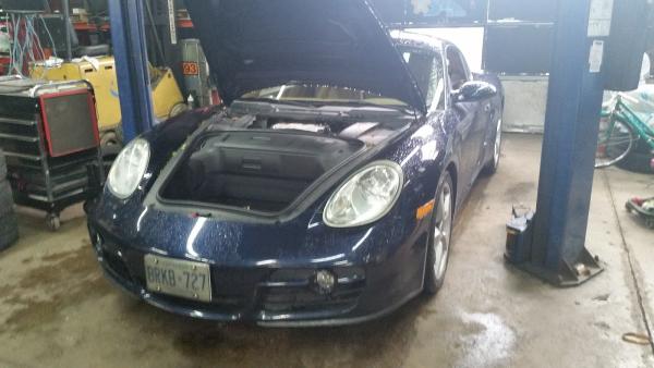 All About Imports