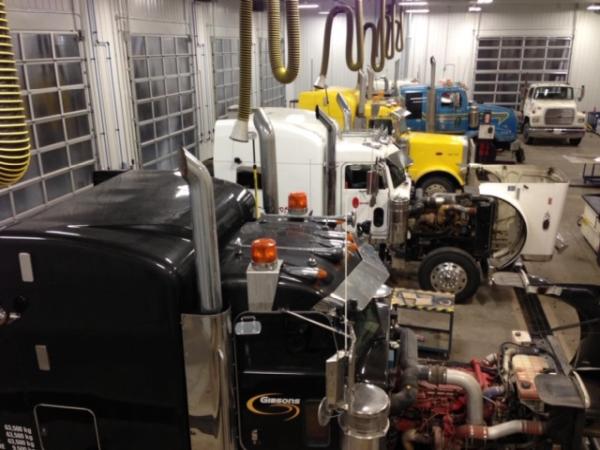 Major Overhaul & Equipment Repair