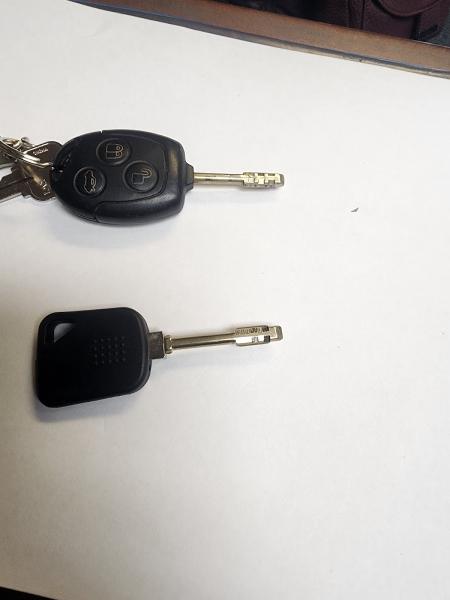 Mycarkeys Canada